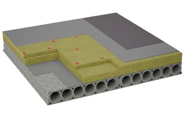 considerations of Crulabhig flat roofing insulation