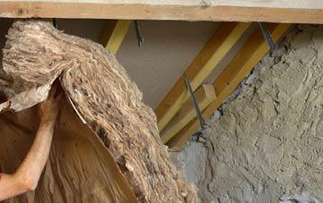 Crulabhig pitched roof insulation costs